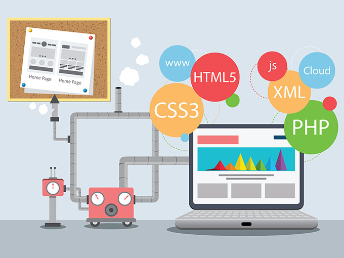 Why web development standards necessary for website developers World