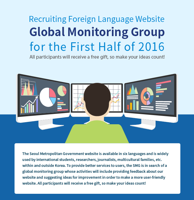 Recruiting Foreign Language Website Global Monitoring Group for the
