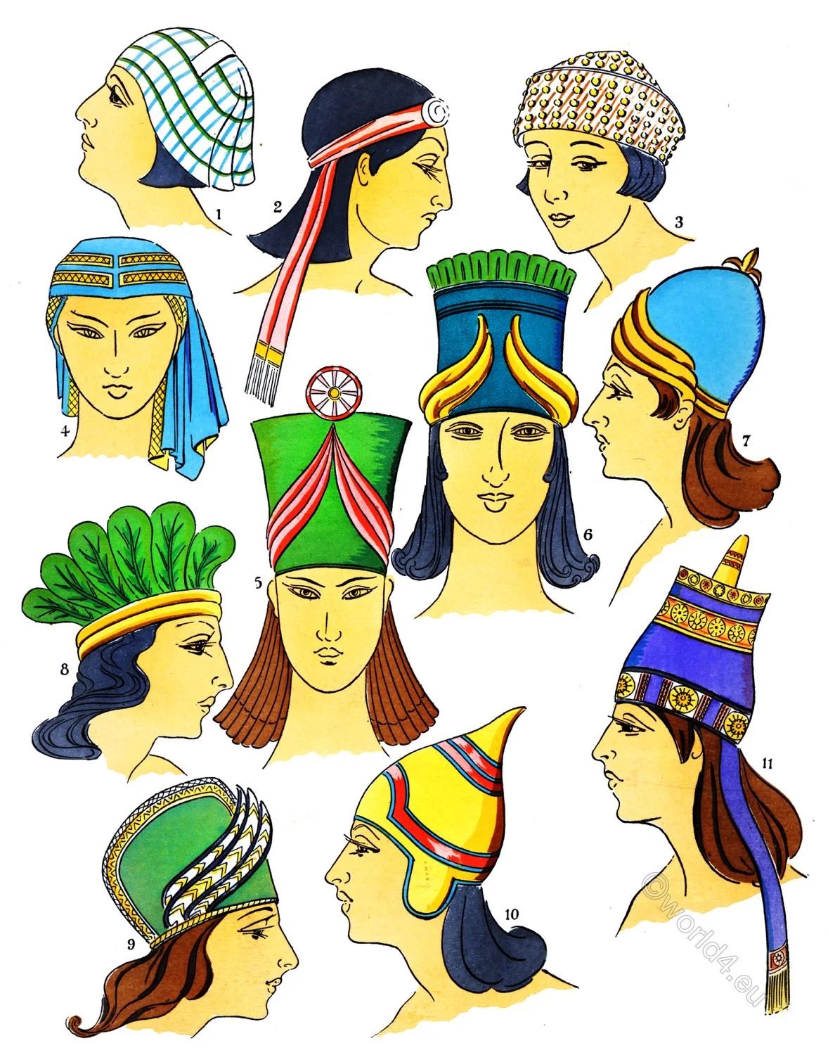 The Mitre, The Hat and The Coiffure of Mesopotamia.