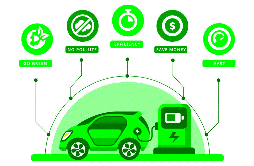 The iTriangle mission to Create & Sustain a Connected, Secure, Safe and