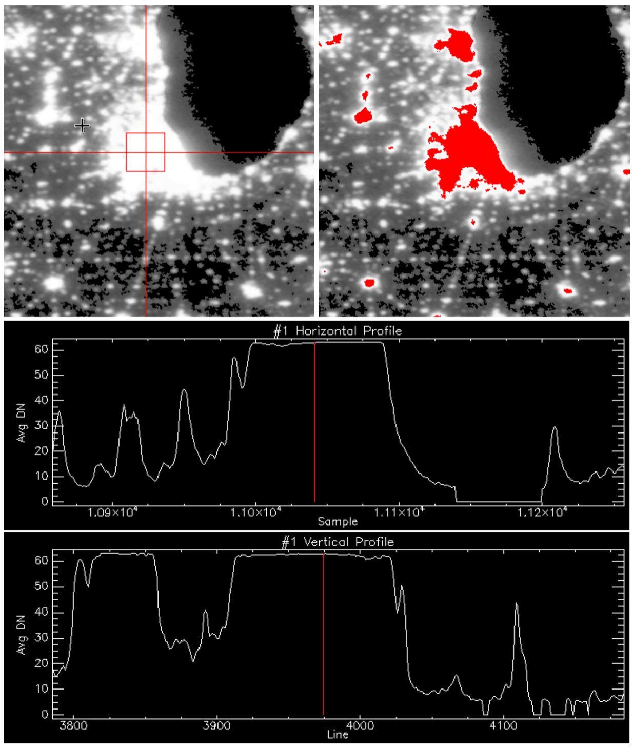 2. Introduction to nighttime light data (20 min) — Open Nighttime Lights