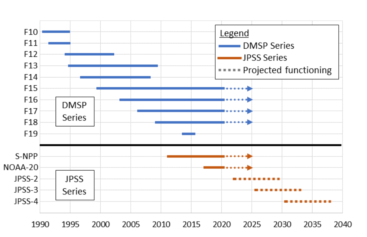2. Introduction to nighttime light data (20 min) — Open Nighttime Lights