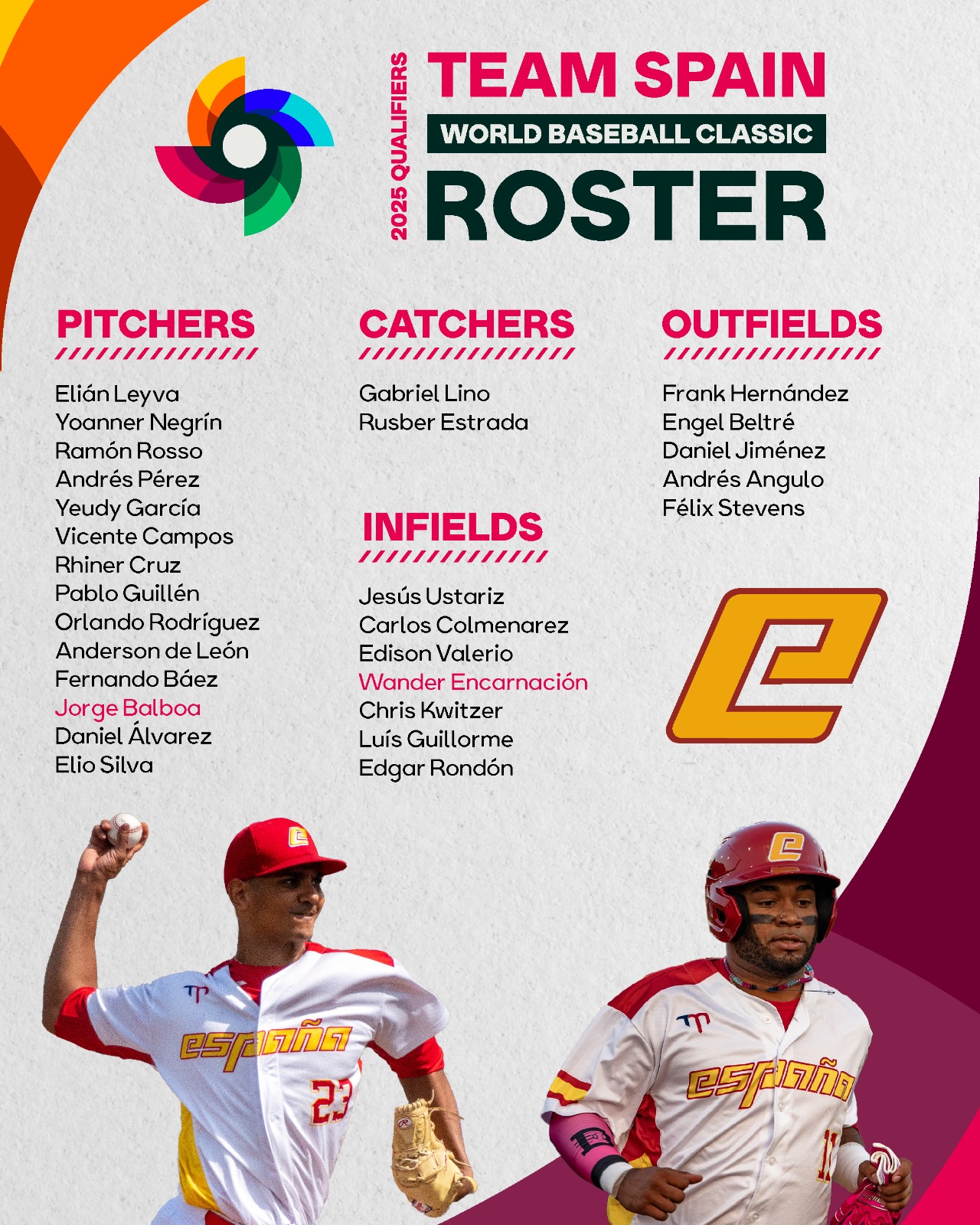 Spain Announces Roster for 2025 World Baseball Classic Qualifiers World Baseball Network