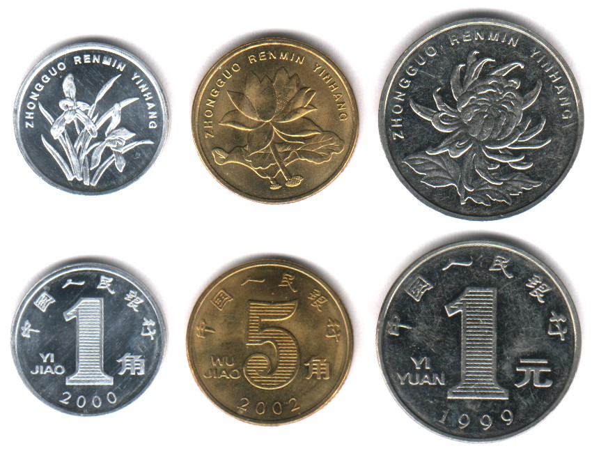 Circulation Coin Sets of the World