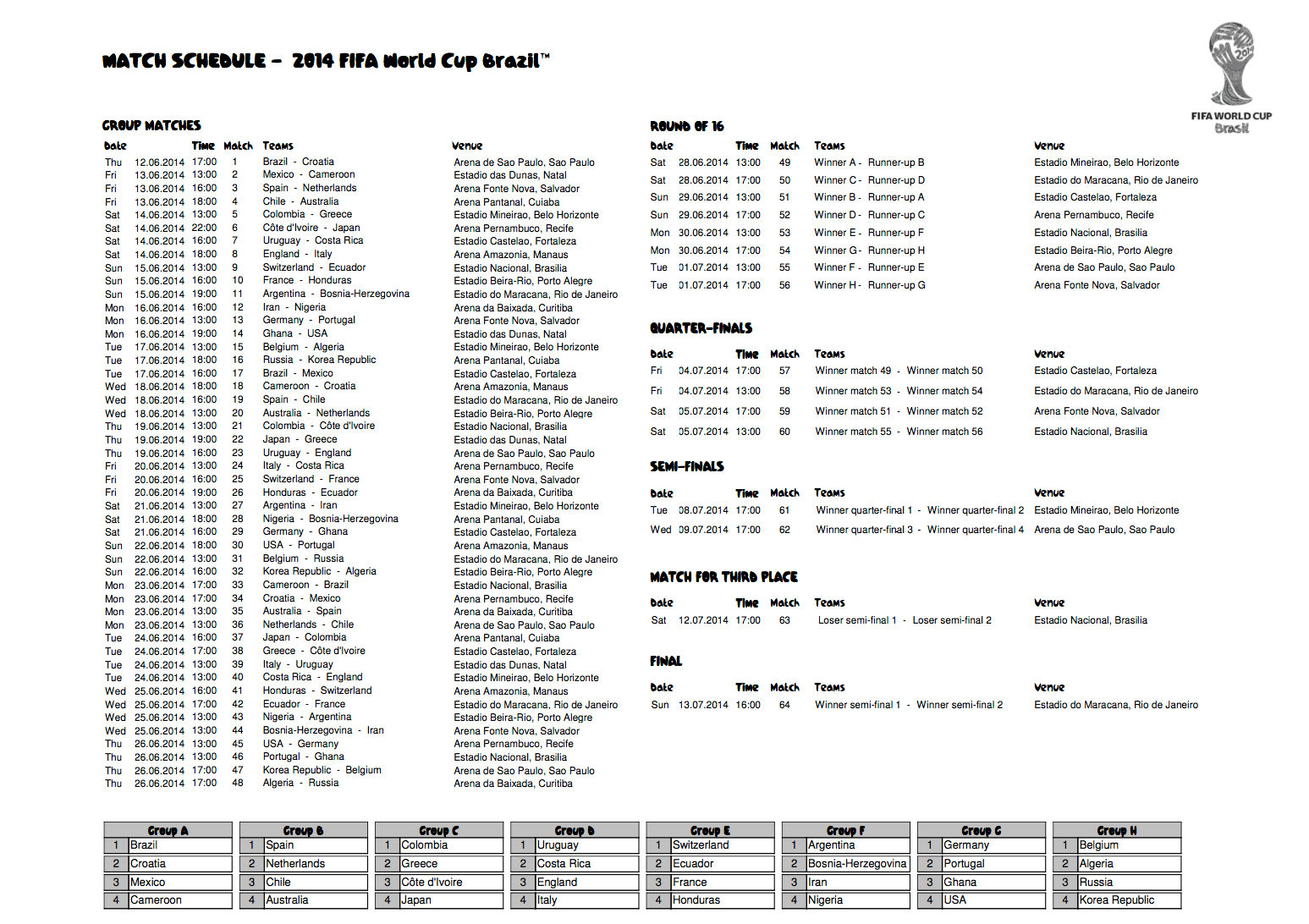 FIFA World Cup Schedule World Cup The Guide