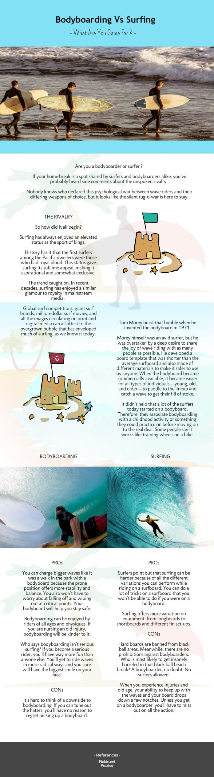 Bodyboarding Vs Surfing All You Need to Know World Executives Digest