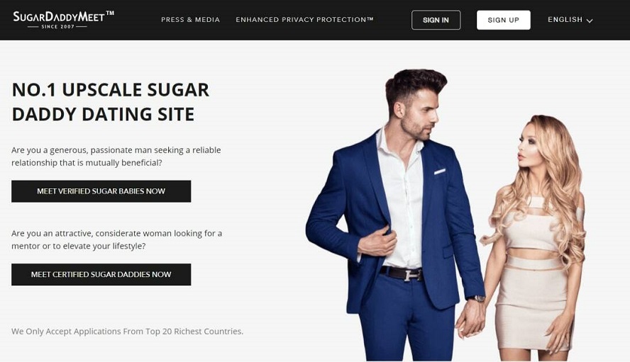 5 Best Sugar Dating Sites In 2024 World Hookup Guides