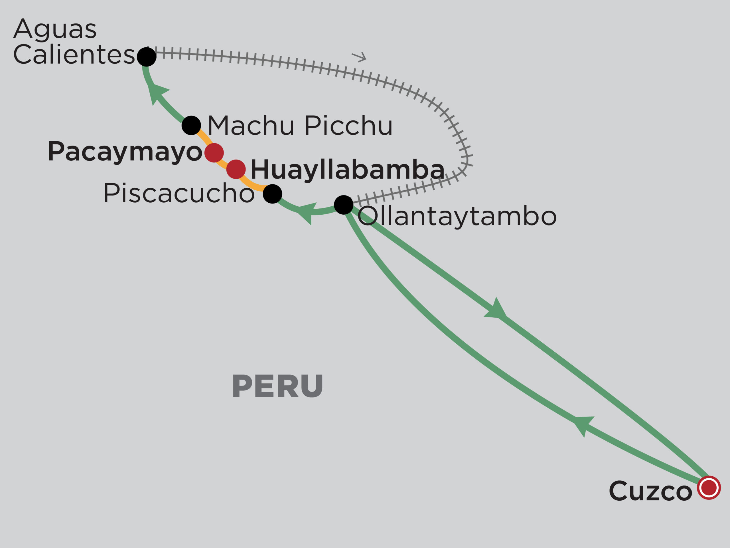 The Inca Trail World Journeys Australia