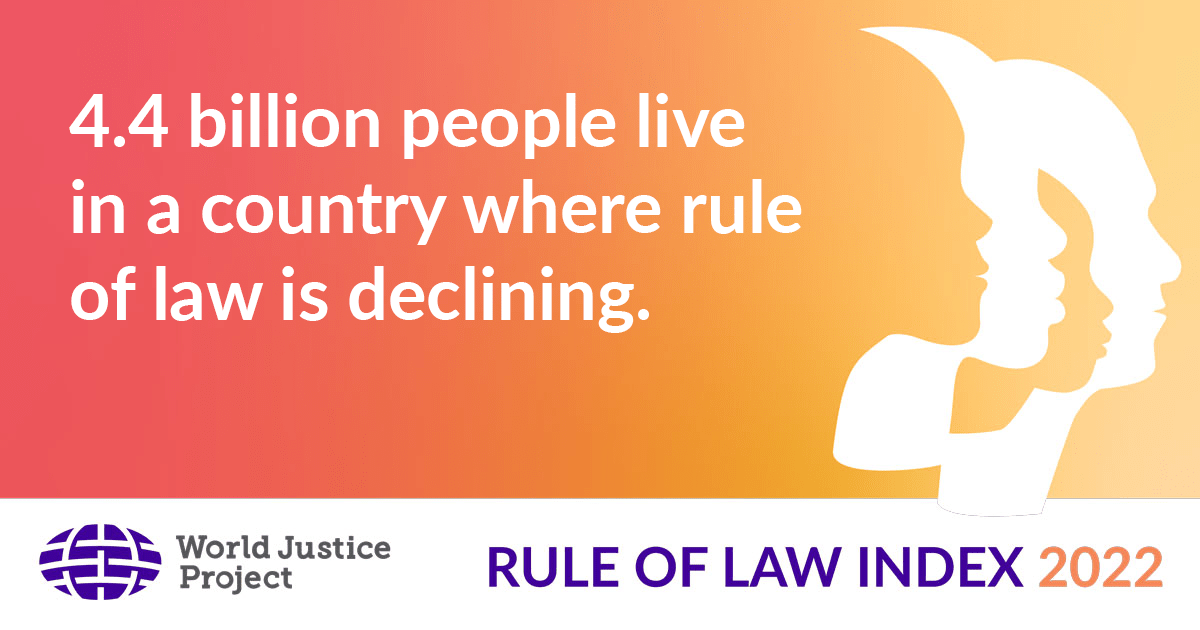 WJP Rule of Law Index 2022 Global Press Release World Justice Project