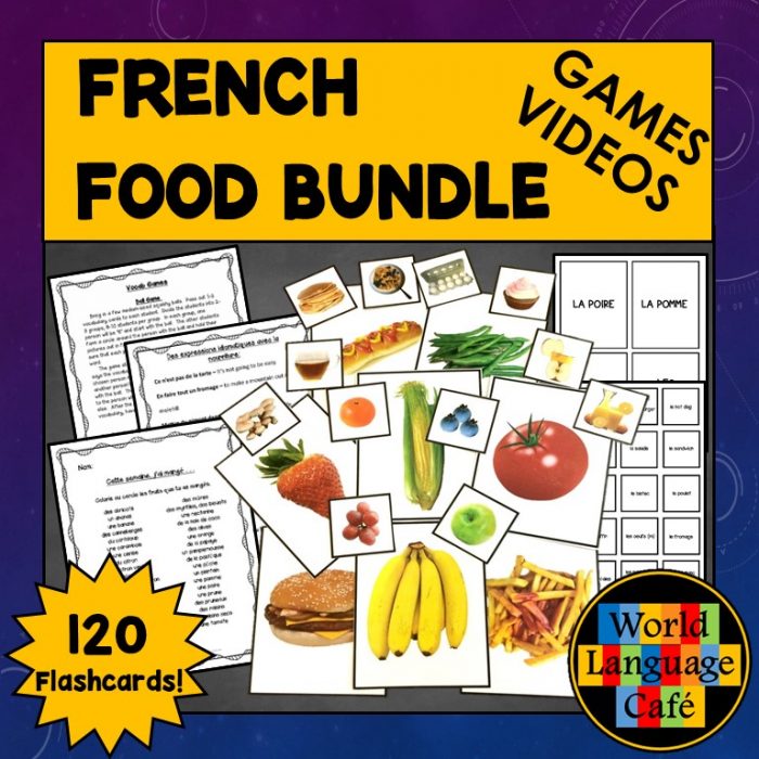 French Foods Unit, Lesson Plans World Language Cafe
