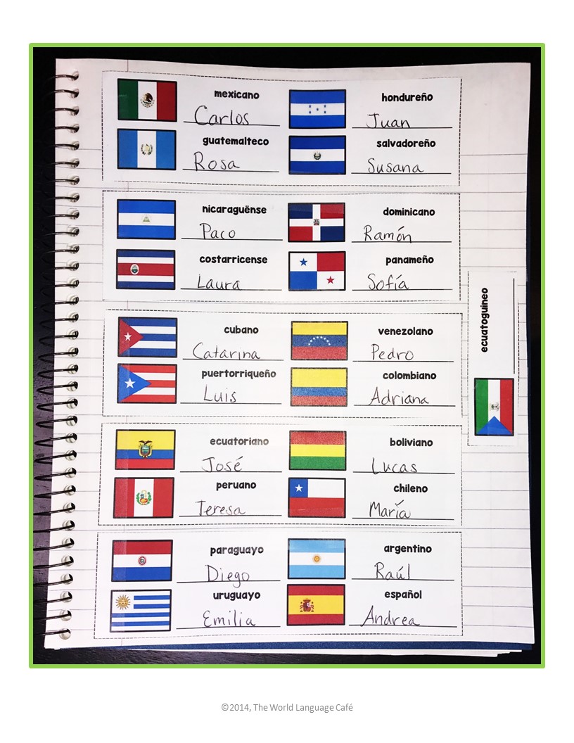 Spanish Speaking Countries, Capitals World Language Cafe