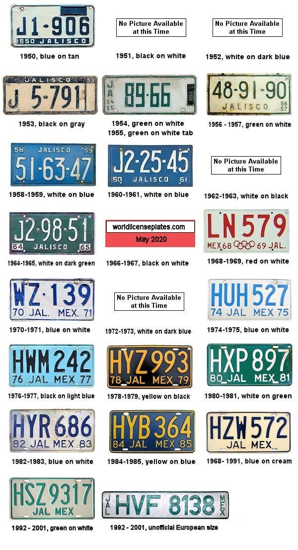 License Plates of Jalisco