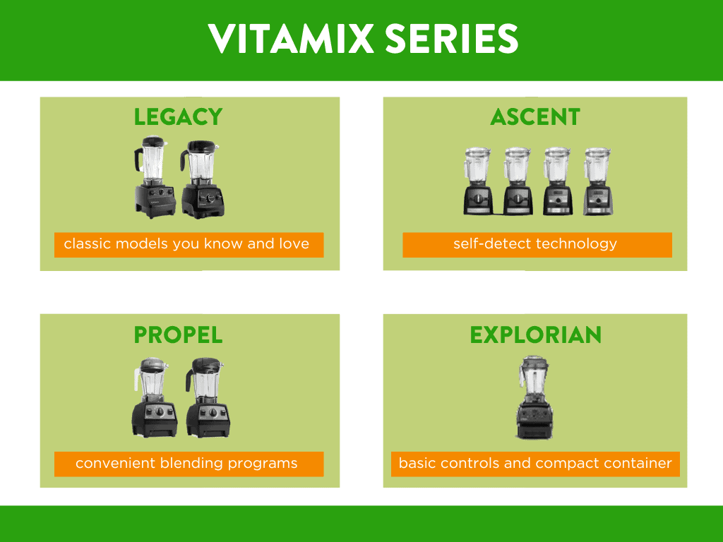 Vitamix vs NutriBullet Which Blender Brand is Right for You?