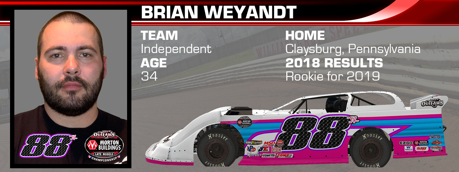 WOO PROFILESLATEMODELWEYANDT World of Outlaws