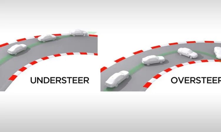 Oversteer And Understeer In F1