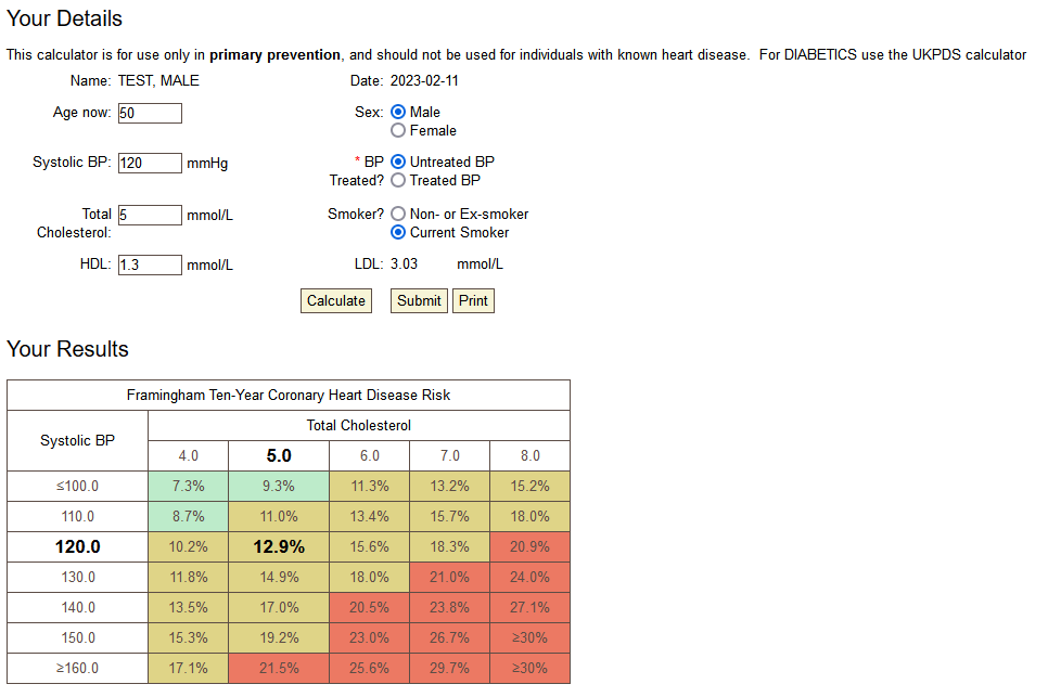 Framingham CVD Risk Calculator World OSCAR