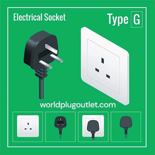 Sri Lanka Plug Outlet Guide World Plug Outlet