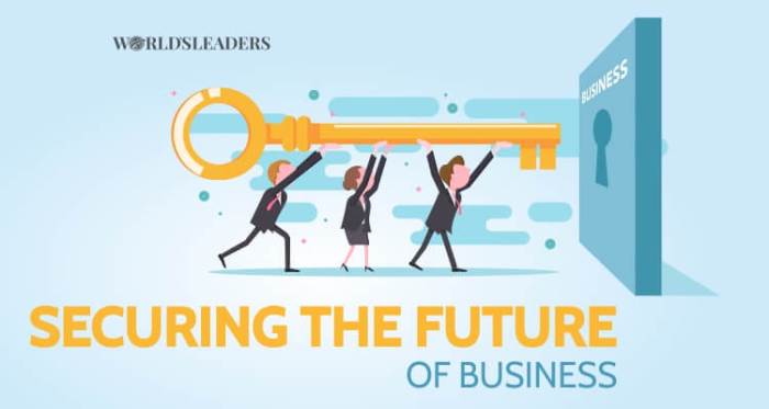 Bisnis yang menjanjikan di masa depan