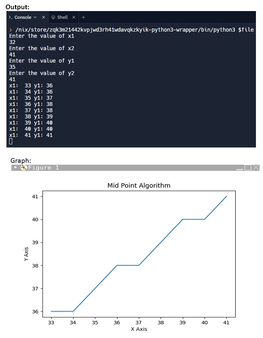 Midpoint line Drawing Algorithm in Computer Graphics in python