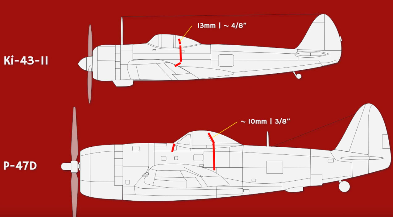 WWII Planes Weren't As WellArmored As You Think... World War Wings