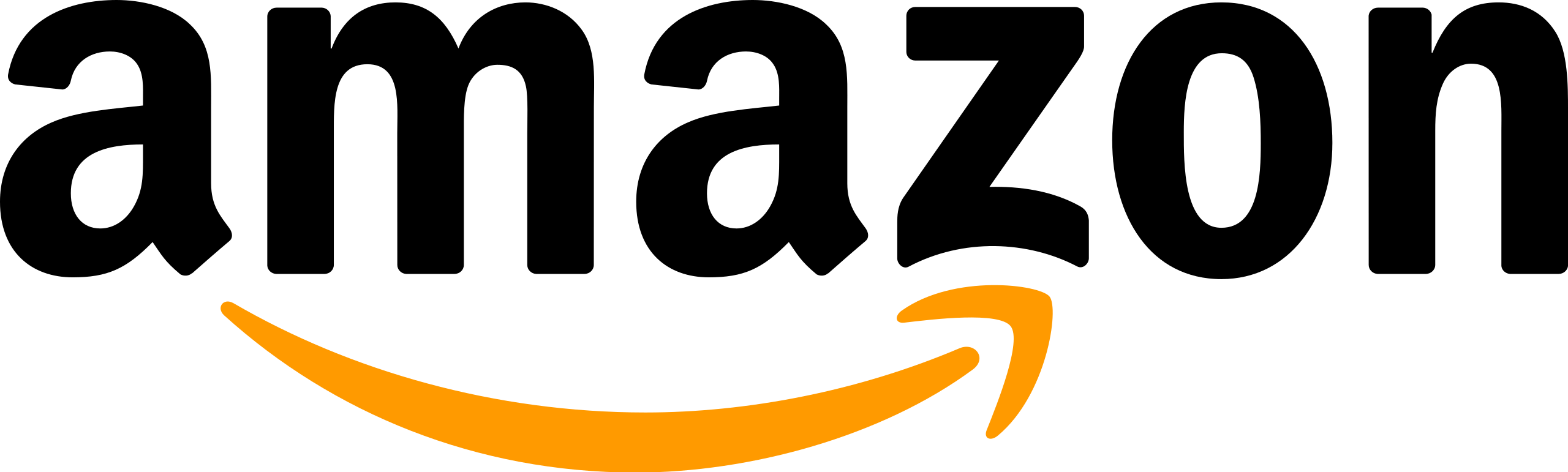How to Shop at Amazon in Norway Worldwide Shopping Guide