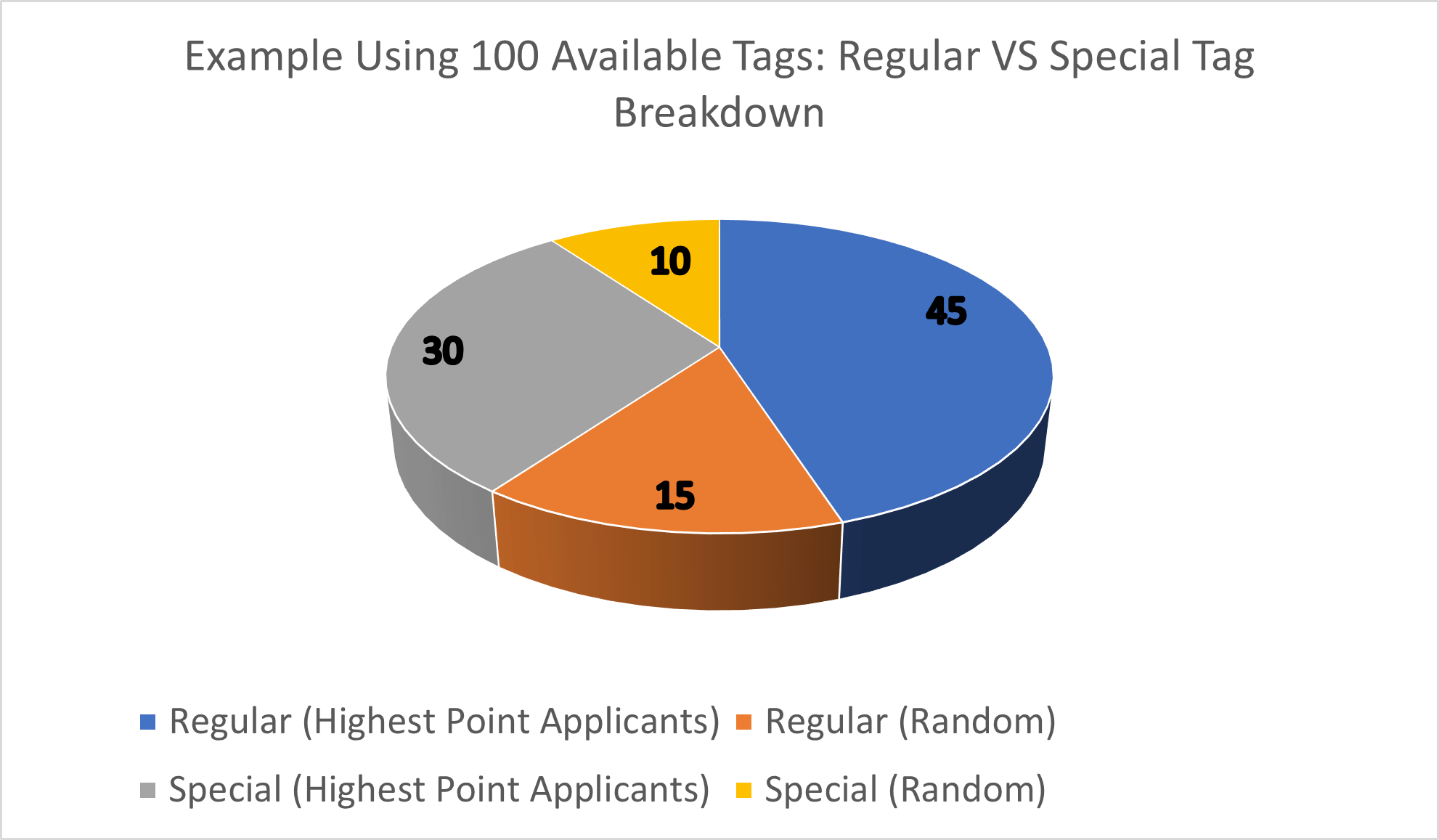 Wyoming Mule Deer and Antelope Deadline Alert Worldwide Trophy Adventures
