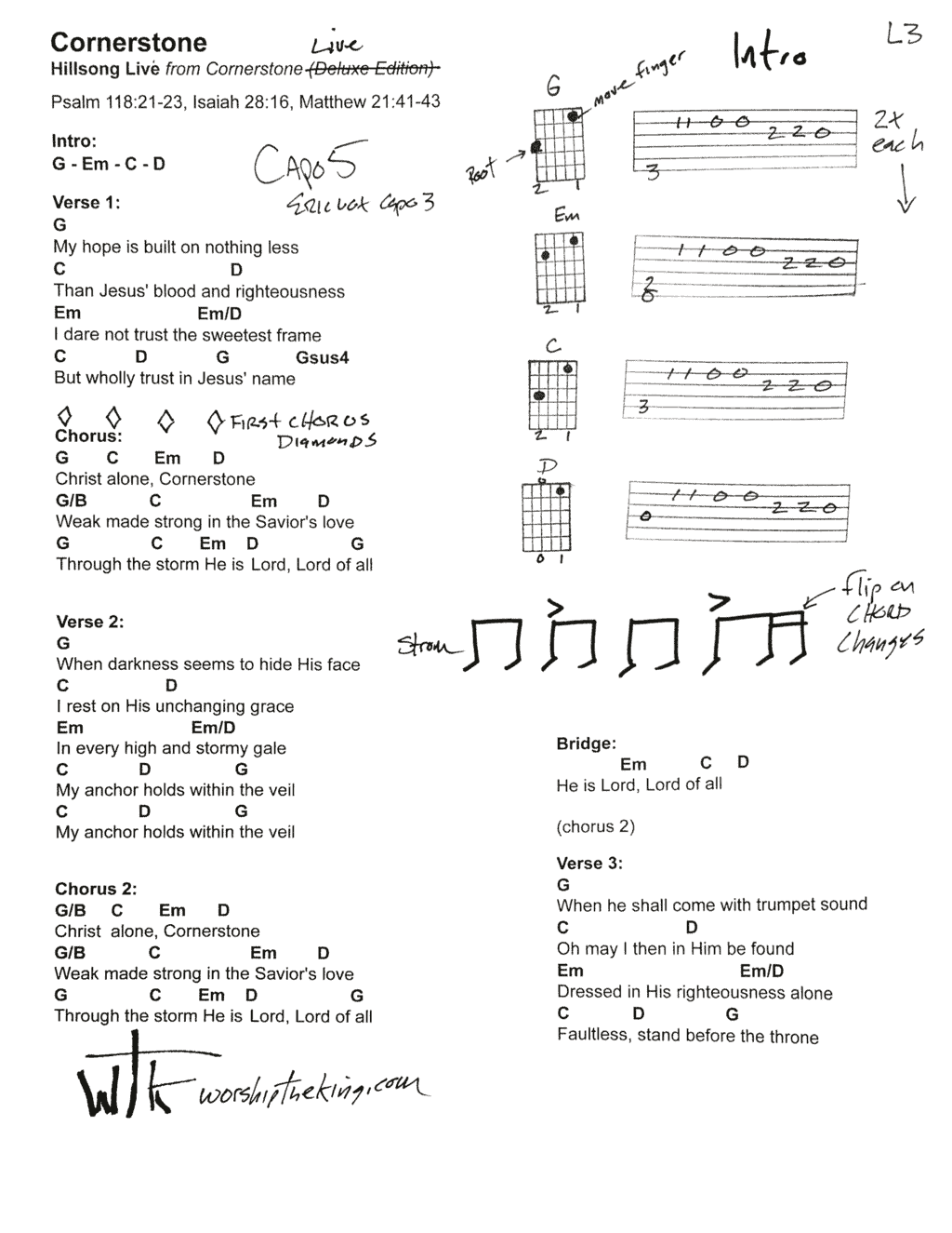 Guitar Chords Cornerstone