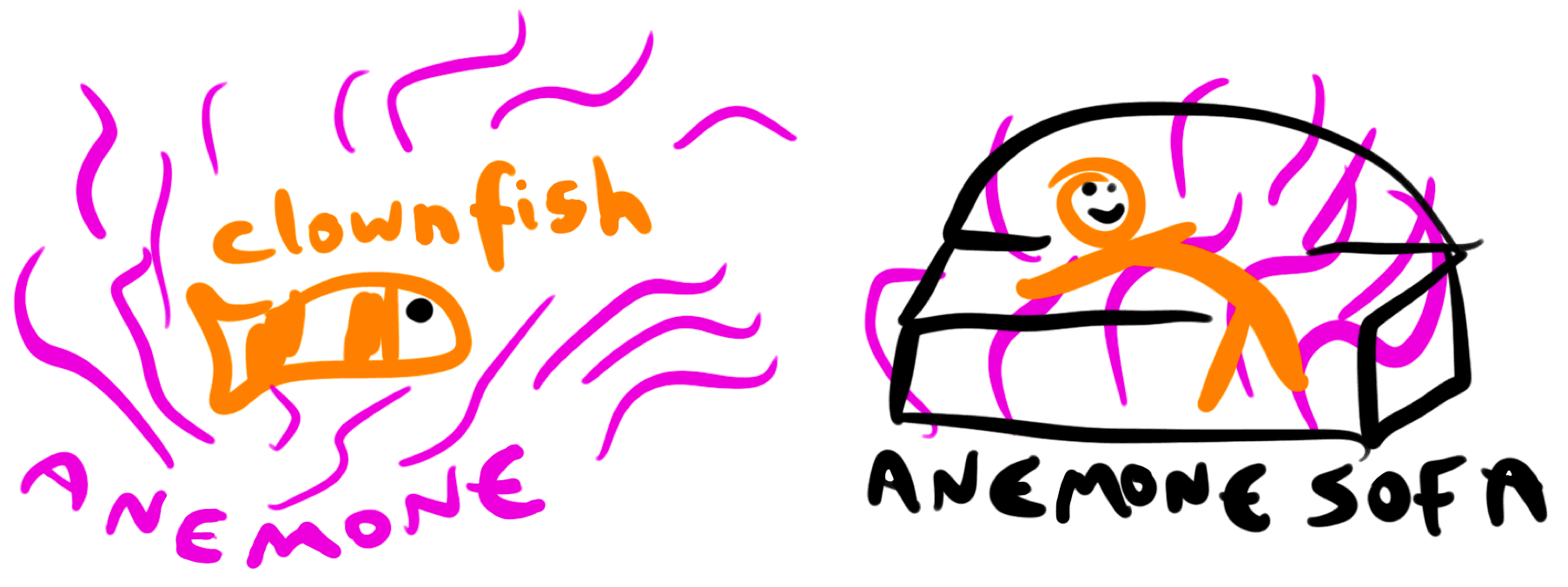 This clownfishinspired security system will “anemonize” your home