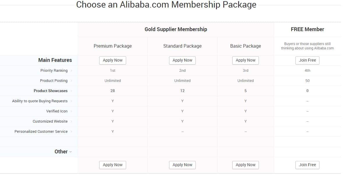 28.02.2017 Alibaba Deutschland Webinar How to sell your