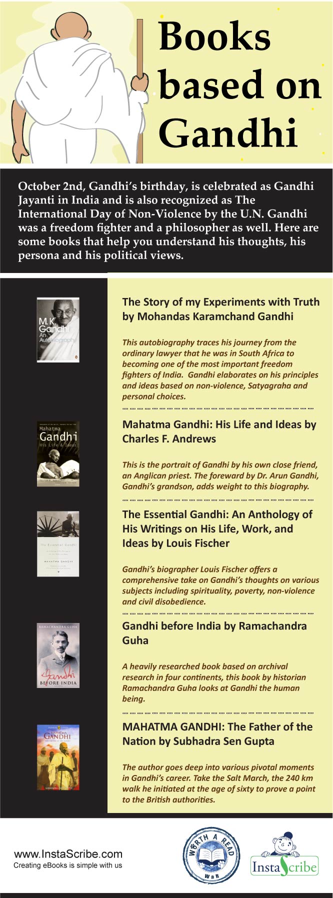 Books based on Gandhi