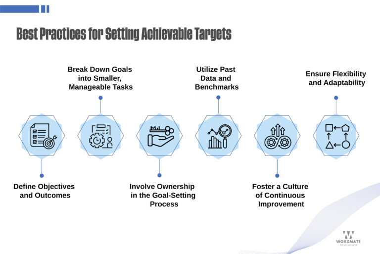Measuring Key Results Best Practices for Setting and Tracking