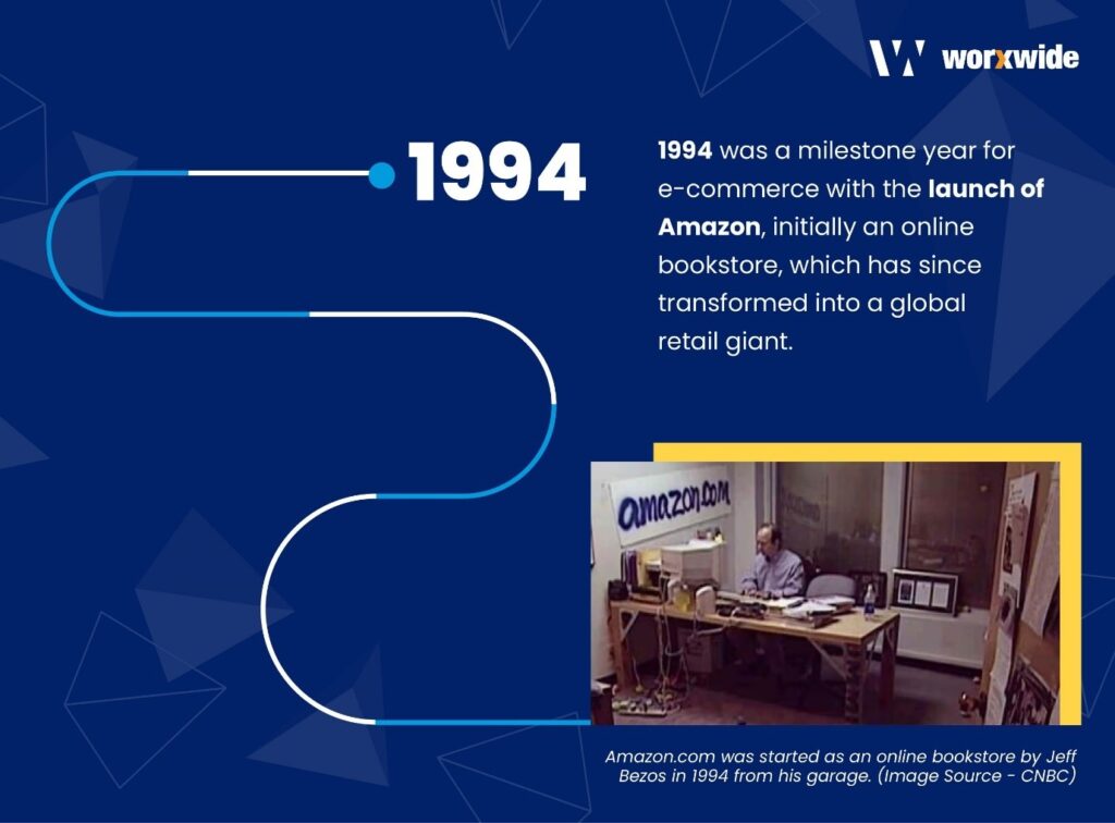 From Cash to Code How PayPal transformed Customer Experience for