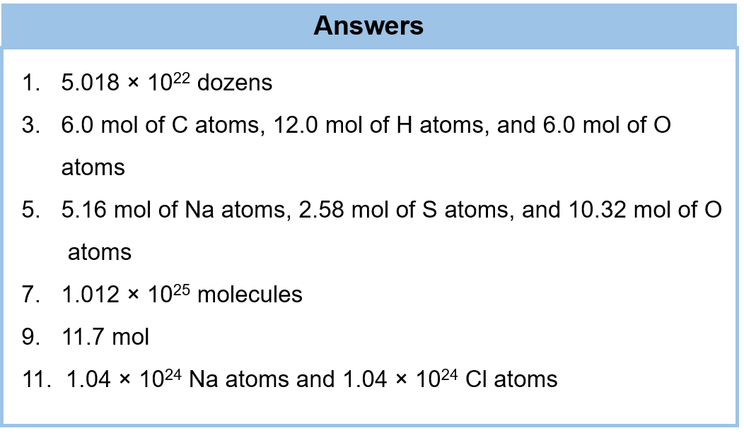 How To Find Number Of Atoms In A Compound