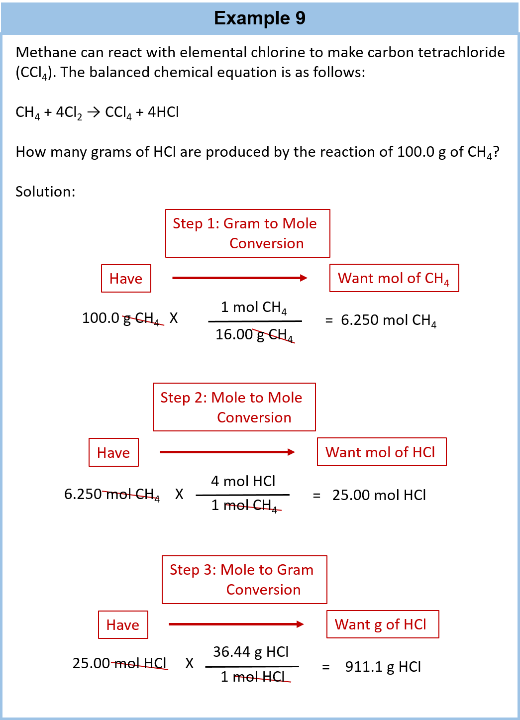 Chapter 6 Quantities in Chemical Reactions Chemistry