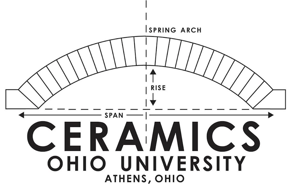 OU Ceramics Program Ranked Fifth in Nation WOUB Public Media