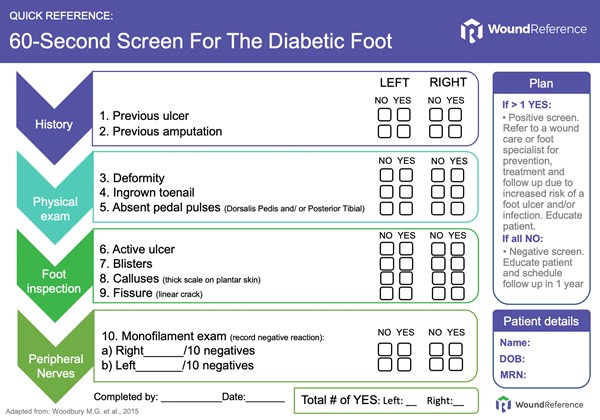 Diabetic Foot Exam And Ulcer Risk Assessment – eroppa