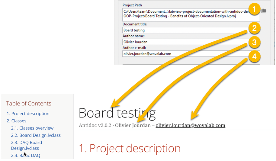 How to generate the documentation of your LabVIEW project? Wovalab opensource projects