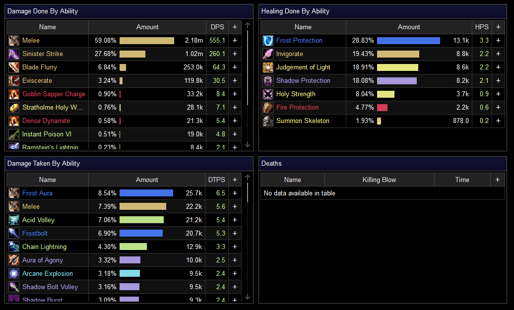 Wow Classic Log Dps Warcraft Logs Classic Warcraft Logs Warcraft Logs