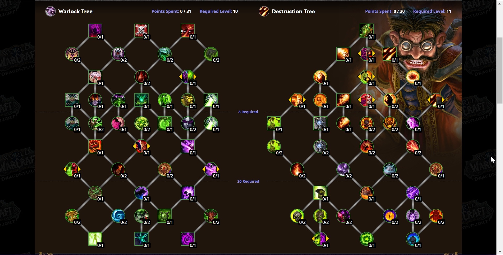21+ wow dragonflight talent calculator DeniAchilles