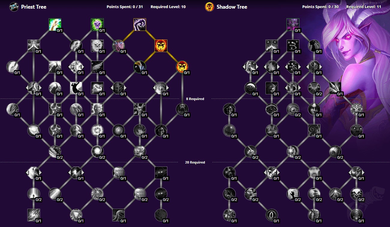 Dragonflight Talent Calculator Updated with PTR Build 45697 Wowhead News