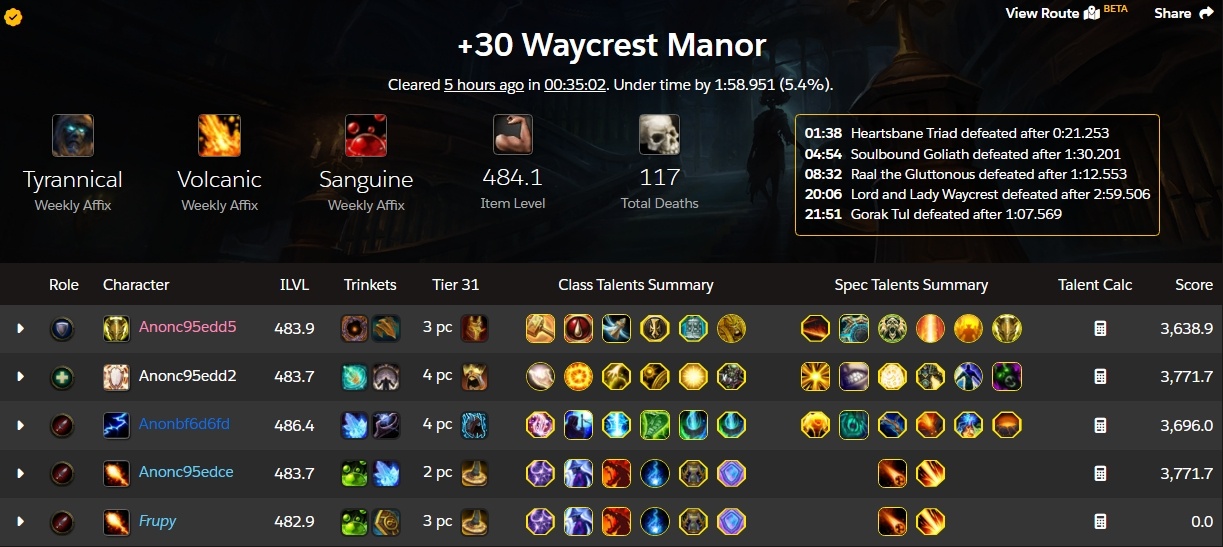 Players Exploiting Powers in Mythic Keystone Dungeons No