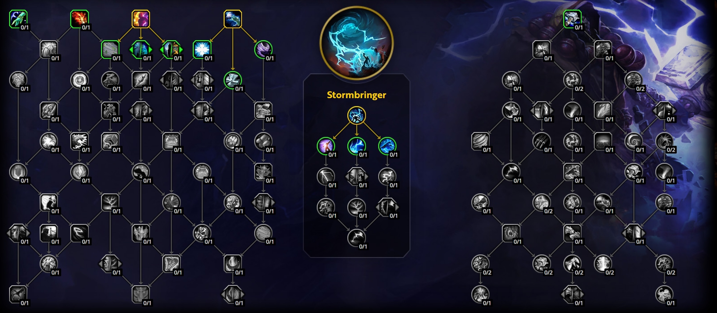 Site Updated for The War Within Beta Build 55399 Shaman Talents and