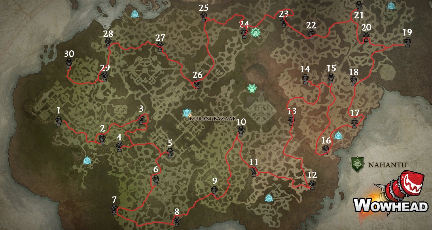 Tenets of Akarat Guide - Season 6 Diablo 4 - Wowhead