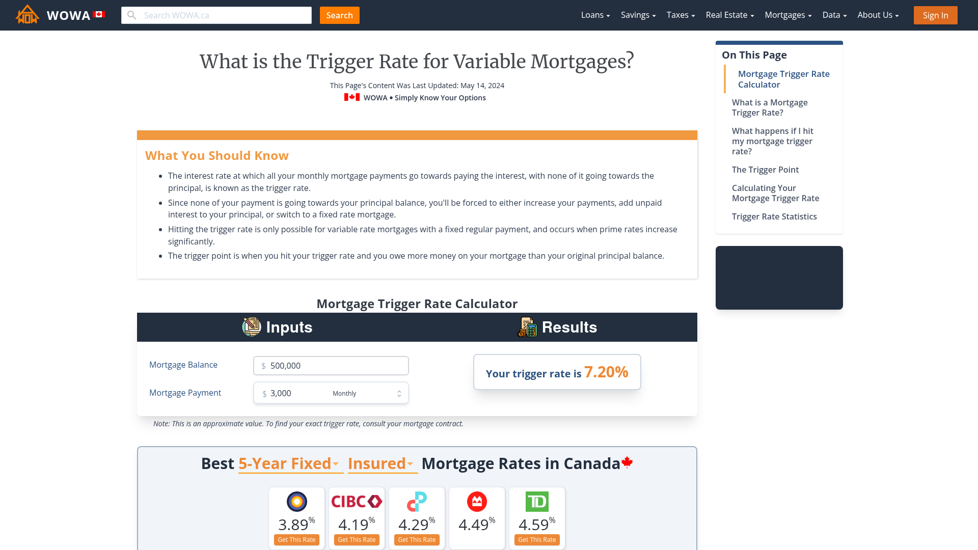 What is the Mortgage Trigger Rate? WOWA.ca