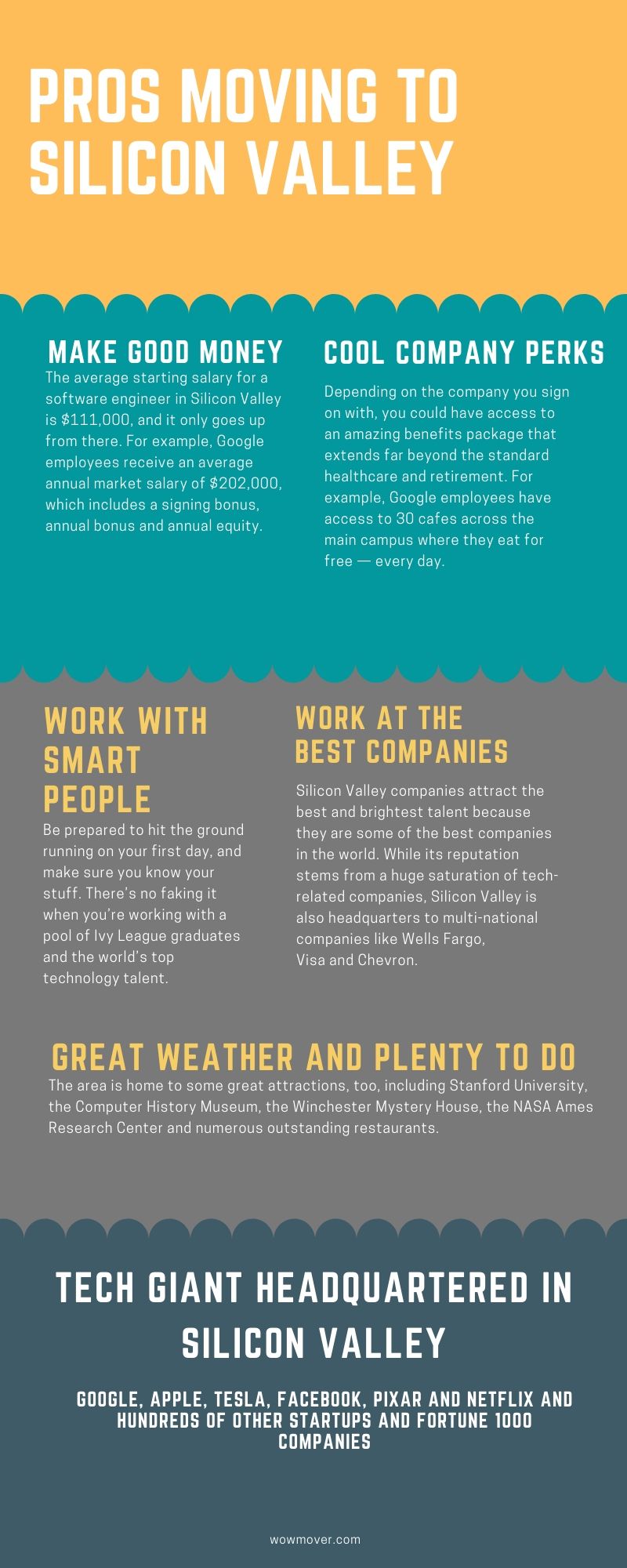 Moving To Silicon Valley? Heres What You Need To Know