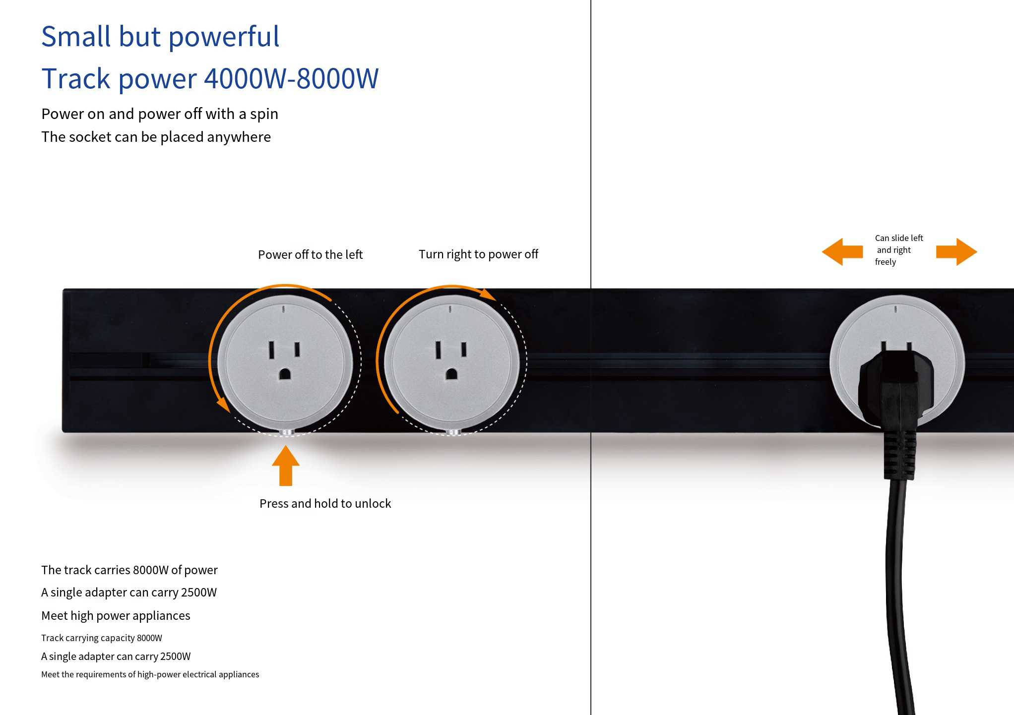 Beginner's GuidePower Track Systems WOWSocket Track Socket(03)