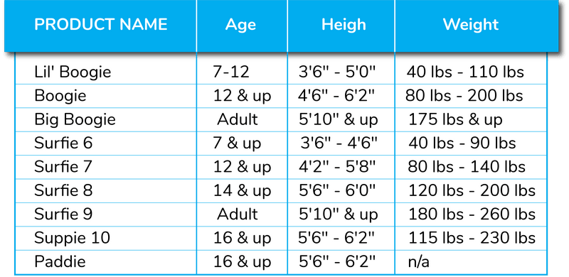 Boogie Board Size Guide