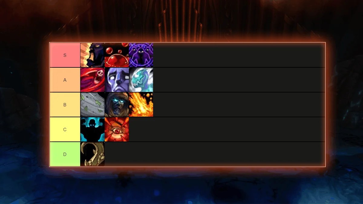 Dragonflight Season 3 Mythic Plus Affixes Tier List WowVendor