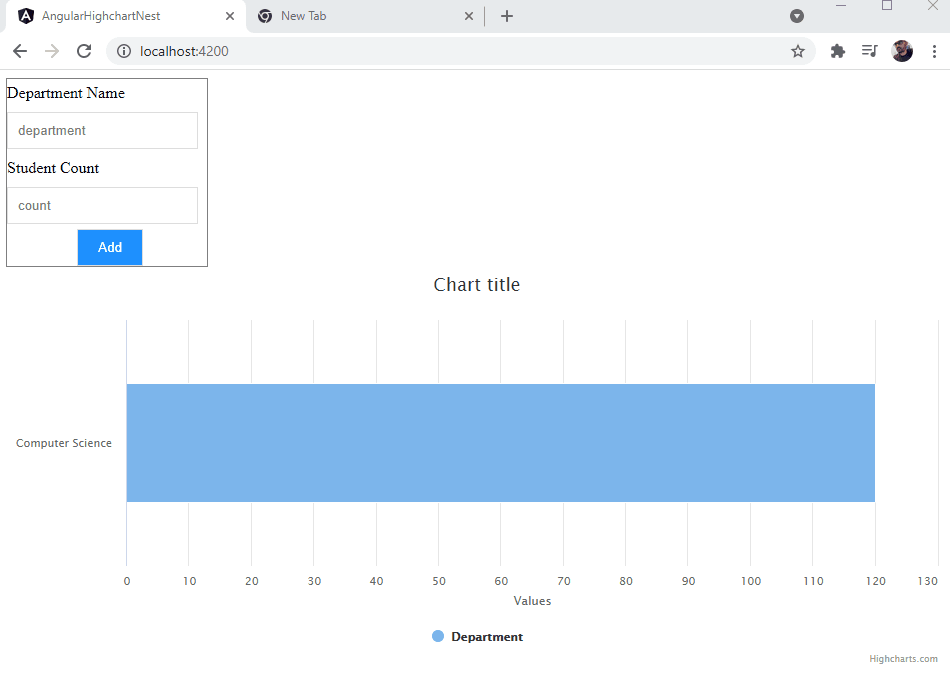 Create charts with Angular, NestJS, Highchart, and MongoDB Highcharts