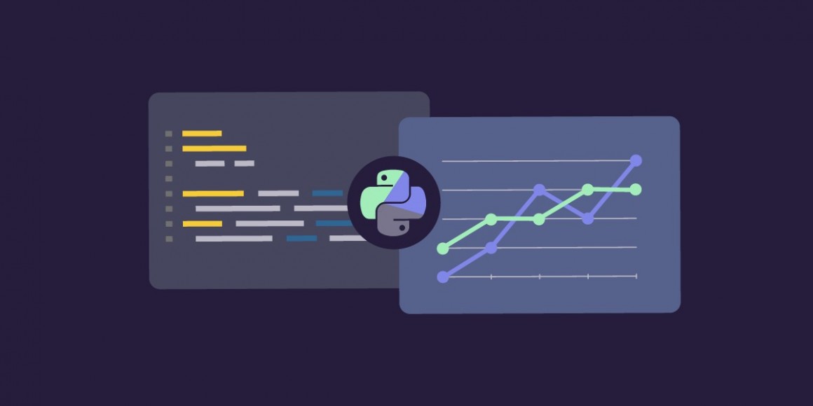Using Highcharts for Python Basic Tutorial Highcharts Blog Highcharts